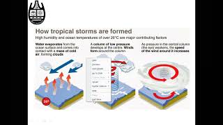 Lecture 14amp15 Synoptic meteorology 3rd part Environmental Science [upl. by Parcel210]