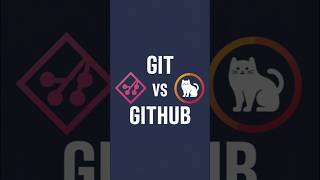 🔧 Git vs GitHub Understanding the Differences and How They Work Together 🚀 [upl. by Medrek]