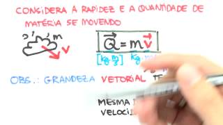 Me Salva ENE07  Quantidade de Movimento Linear Momento Linear [upl. by Elttil232]