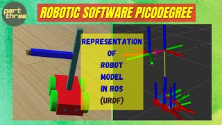 Making of URDF  RViz  ROS with Webots  Robotic Software PicoDegree  Part 2 [upl. by Tenej]