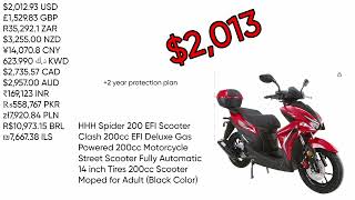 Cost breakdown of HHH Spider 200 EFI scooter 200cc gas moped w protection from Amazon 2013 USD [upl. by Gabriele252]