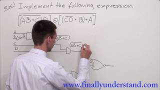 Digital Logic  implementing a logic circuit from a Boolean expression [upl. by Race514]