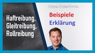 Haftreibung Gleitreibung und Rollreibung [upl. by Ramahs]