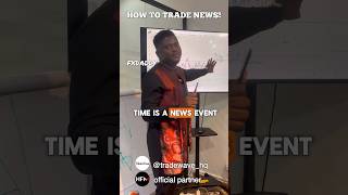 How To Trade The News In Forex forex [upl. by Marcelia662]