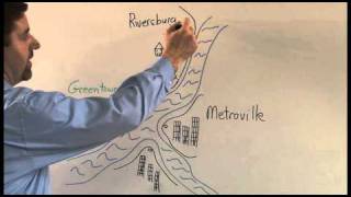 Corps Concepts What is a Levee System [upl. by Armahs]