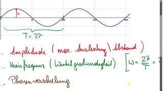 Harmonische Schwingung [upl. by Joni]