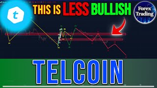 TELCOIN IS LOOKING LESS BULLISH BECAUSE OF THIS TELCOIN PRICE PREDICTION TELCOIN ANLAYSISTEL NEWS [upl. by Aggappe780]