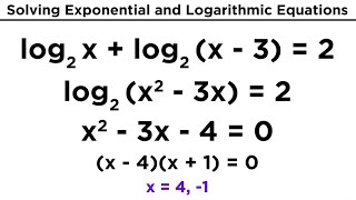 Solving Exponential and Logarithmic Equations [upl. by Vocaay]