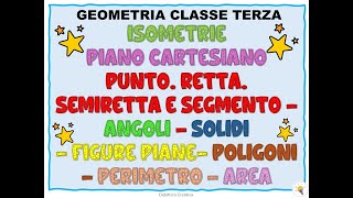 GEOMETRIA CLASSE TERZA  SCUOLA PRIMARIA [upl. by Grantley]