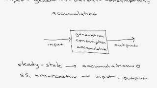 General Balance for Material Balances [upl. by Yl]