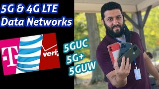 ATampT amp Verizon Coverage Everywhere How AST SPaceMobile Works [upl. by Ytisahcal607]