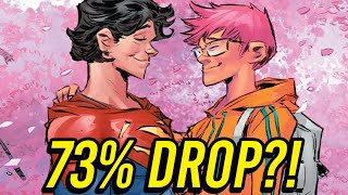 Comic Book Sales DROPPED 73 in One Year [upl. by Anitnahs112]