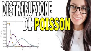 Distribuzione di POISSON [upl. by Frasco]