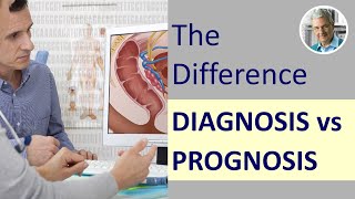 DIAGNOSIS vs PROGNOSIS  Whats the Difference Illustrated Example [upl. by Angelika941]