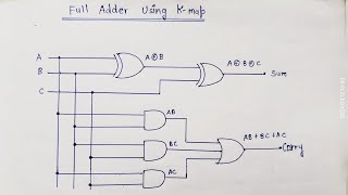 Full Adder Using Kmap  Truth Table  Logic Diagram  Explained in Hindi [upl. by Prinz]