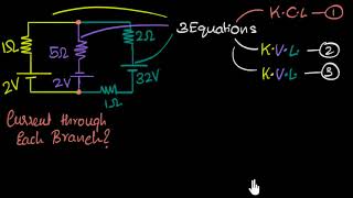 Kirchhoffs law application 2loop circuit solving  Electric current  Physics  Khan Academy [upl. by Ardnaxela]