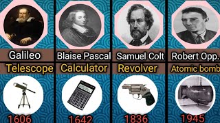 Famous Scientists and their inventions  Inventors and their inventions [upl. by Esialb747]