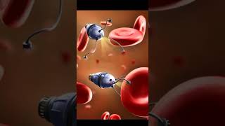 Nanobots technology use in medical science Shorts chilshorts [upl. by Ynavoeg]