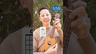 10 most common ukulele chords [upl. by Tal]