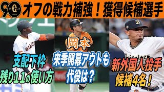 【巨人】このオフの戦力補強！残り11枠の使い方は？菅野移籍・岡本故障来季開幕ピンチで本気の補強へ！ 読売ジャイアンツ [upl. by Sirdi627]