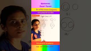 वेन आरेखVenn Diagramlearning reasoningreasoning videostricksAnshulika maamNITYANAND ACADEMY [upl. by Nednyl]