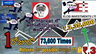 How Elcid Investment stock rise 73600 times in one day  highest price Stock in IndiaMRF Telugu [upl. by Irrej]