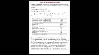 Sample size calculation for cohort study to test the hypothesis [upl. by Anrev149]