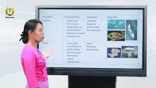 Waso LearnChapter1 Introduction to Biology [upl. by Ainitsirk]