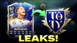 Invest All Your FC24 Coins In These Cards Before TOTY [upl. by Lazos535]