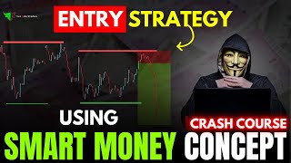 ENTRY Strategy  Smart Money Concepts 🎯  Institutional Trading Strategy  Crash Course [upl. by Giverin]