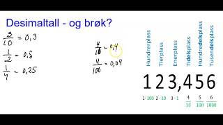 Desimaltall  Omgjøring mellom brøk og desimaltall [upl. by Annaul]