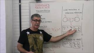 Termodinâmica  A relação entre calor trabalho e energia interna [upl. by Gabrielson]