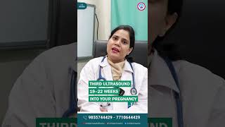 quotPregnancy Ultrasounds Know the Right Times with Dr Jyotika Sharmaquot  Jain hospital  ultrasound [upl. by Ricardo]