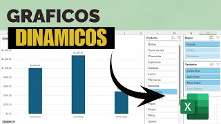 Como hacer GRAFICOS DINAMICOS con SEGMENTADORES DE DATOS en excel [upl. by Ruthann292]