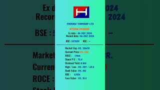 Phoenix Township Ltd share latest news  ExDate 06 DEC 2024  stockmarket shots [upl. by Aisyle437]