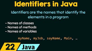 Identifiers in Java [upl. by Anelrac]