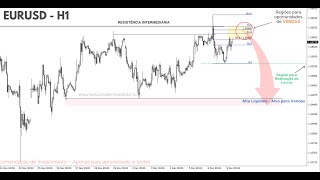 Semana INTENSA no Forex  Taxa de Juros EUR AUD CAD e CHF [upl. by Haerb559]