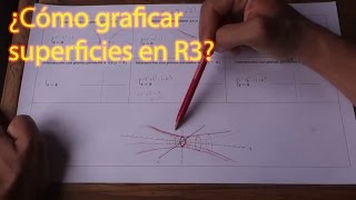 ¿Cómo graficar una superficie cuádrica en R3 Paso a paso [upl. by Attenreb]