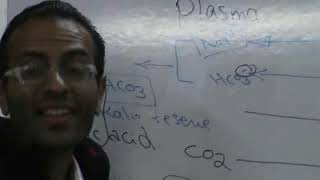 Renal PCT Dr Mohamed Fayez [upl. by Ahsek591]