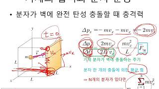 기체 운동론1 [upl. by Naillij]