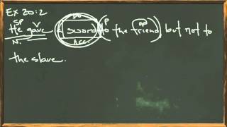 Diagramming Latin Henle 1910 and Henle 20 2 [upl. by Freida]