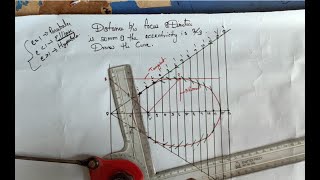 how to draw ellipse in telugu [upl. by Yeliac]