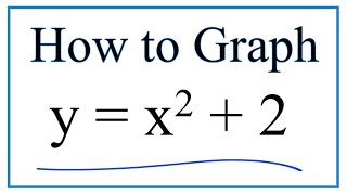 How to Graph y  x2  2 using a table of values [upl. by Tippets]