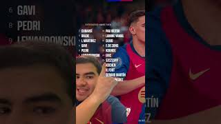 La convocatoria del Barca [upl. by Rehtnug468]