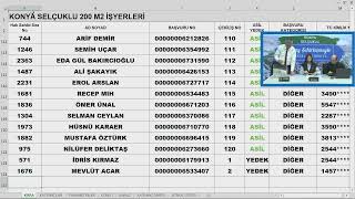 KONYA SELÇUKLU İŞ YERLERİ KURASI [upl. by Nalyk]