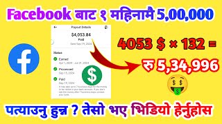 Facebook Videos Monetization Guide Nepal  InStream and Reels Earning  Tech Sewa Nepal [upl. by Iroc]