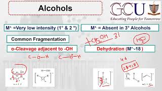 Lec27  Mass Fragmentation Pattern in alcohols phenols cyclic alcohols amp thioalcohols [upl. by Errot]