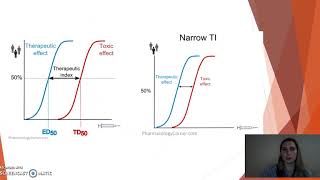 Video Explanation 1 Dose Response and Therapeutic Index [upl. by Llegna]