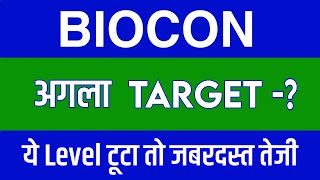 Biocon Share Latest News  🔴Biocon Share News Today 🔴 Biocon Share Price Today [upl. by Corsetti]