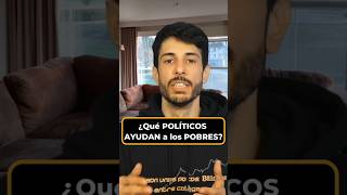 Quién ayuda a los pobres izquierda o derecha [upl. by Adeehsar540]